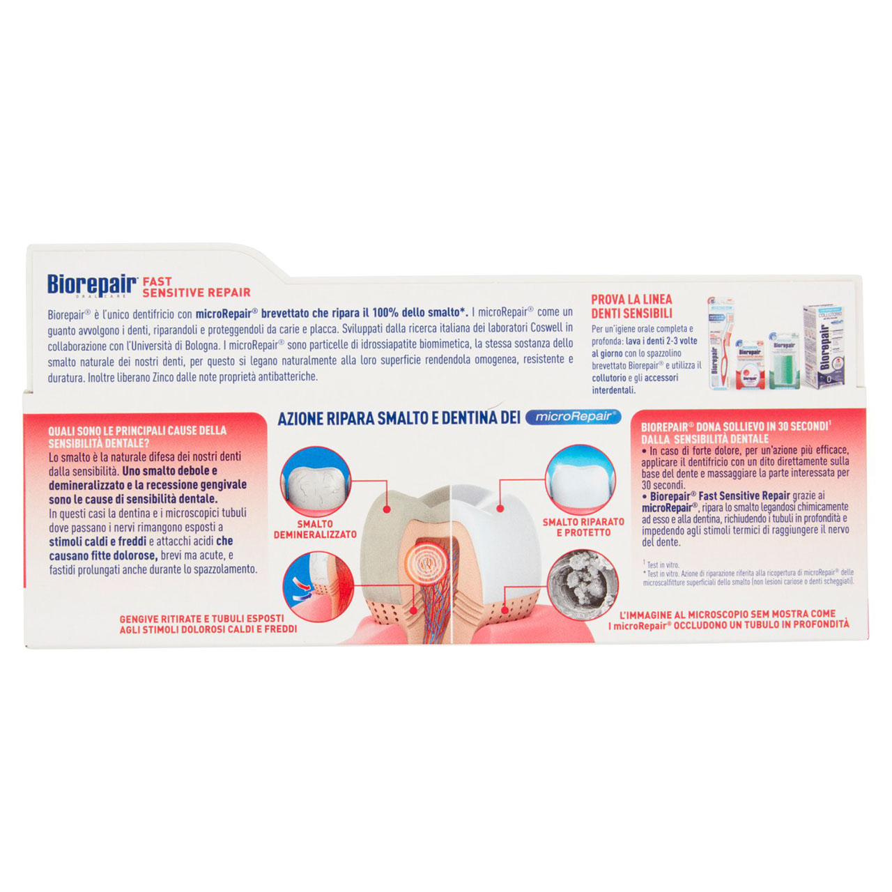 Biorepair Fast Sensitive Repair 75 ml