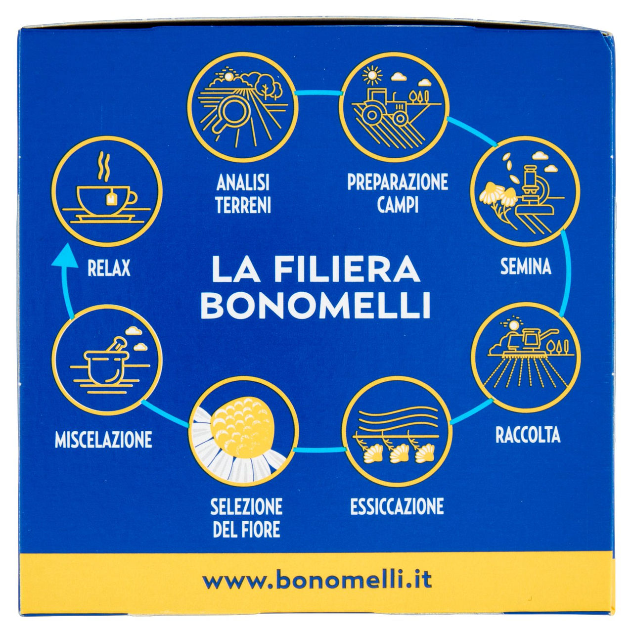 Bonomelli Filtrofiore Camomilla 14 filtri 28 g